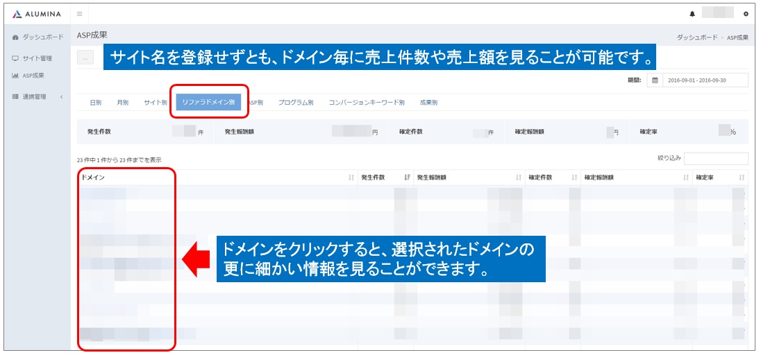 リファラドメイン別画面